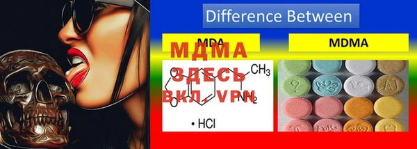 индика Нефтегорск